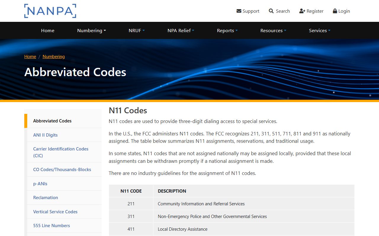 Gastonia phone codes NANPA N11 abbreviated-code reference